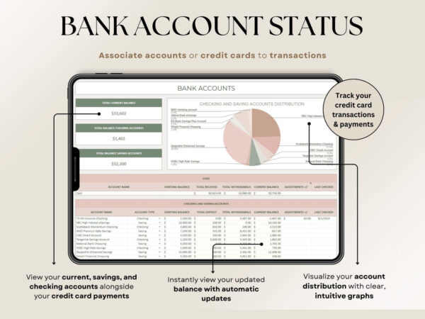 Ultimate Annual Budget Spreadsheet Excel Google Sheets Budget Template Monthly Budget Tracker Financial Planner Bill Tracker Debt Tracker - Image 5