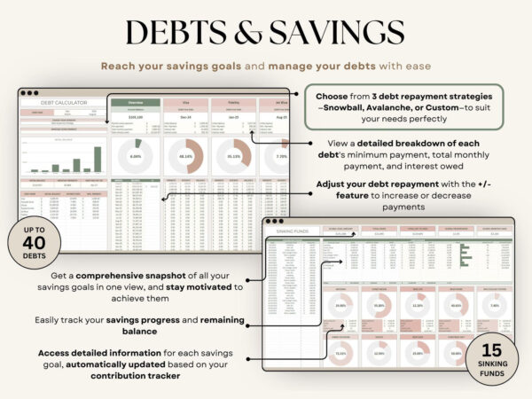 Ultimate Annual Budget Spreadsheet Excel Google Sheets Budget Template Monthly Budget Tracker Financial Planner Bill Tracker Debt Tracker - Image 6