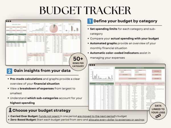 Ultimate Annual Budget Spreadsheet Excel Google Sheets Budget Template Monthly Budget Tracker Financial Planner Bill Tracker Debt Tracker - Image 8