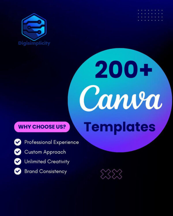 200+ Canva Templates & Planner Bundle