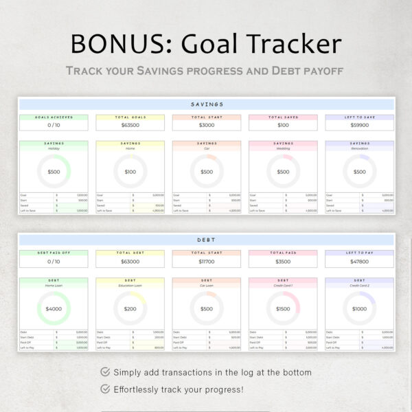 Budget Planner Google Sheet Monthly Budget Spreadsheet Paycheck Budget Template Simple Weekly Financial Planner Beginners Biweekly Budgeting - Image 3