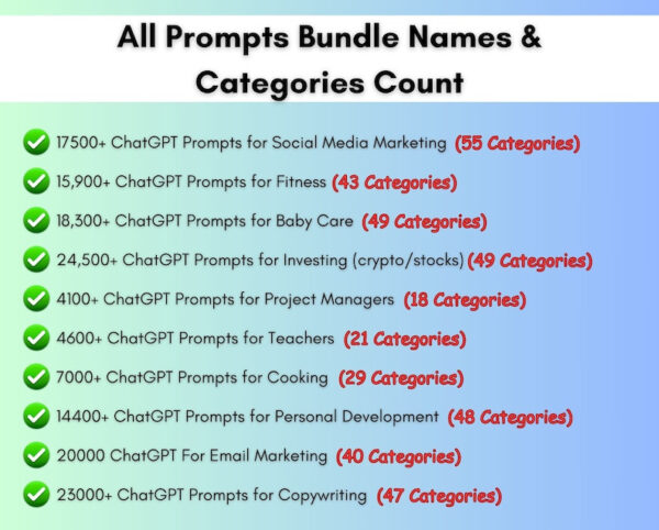 The Ultimate ChatGPT Prompt Bundle with +150,000 Prompts! - Image 3